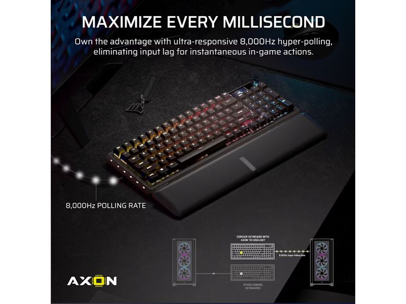 CORSAIR Keyboard VANGUARD 96 PRO LCD (RGB, MGX Hyperdrive, PBT)