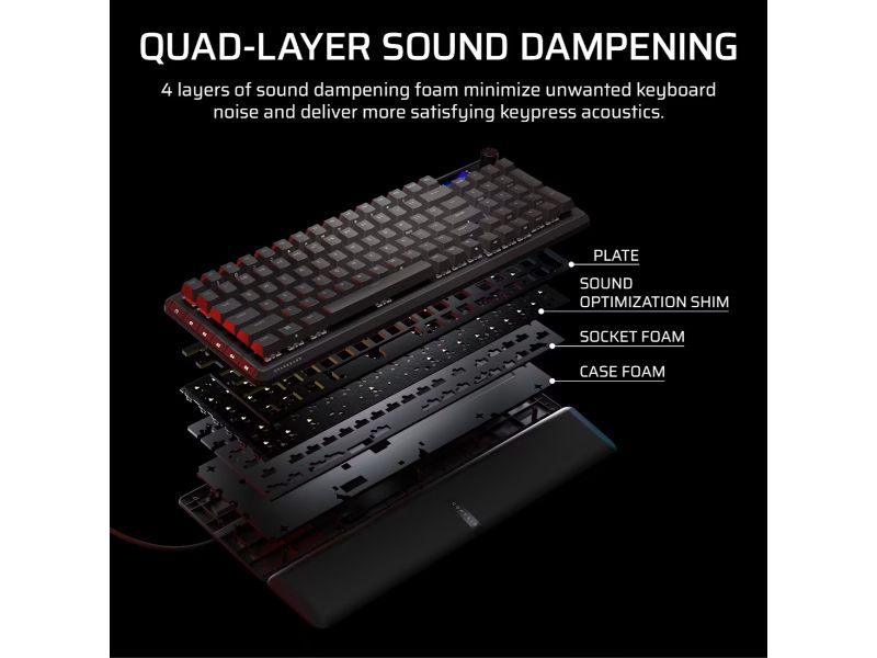 CORSAIR Keyboard VANGUARD 96 PRO LCD (RGB, MGX Hyperdrive, PBT)